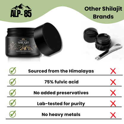 Pure Himalayan Shilajit